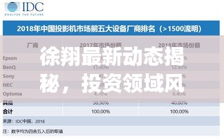 徐翔最新動態(tài)揭秘，投資領(lǐng)域風(fēng)云再起，2024年展望