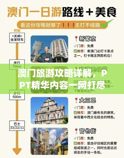 澳門旅游攻略詳解，PPT精華內(nèi)容一網(wǎng)打盡