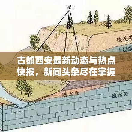 古都西安最新動(dòng)態(tài)與熱點(diǎn)快報(bào)，新聞?lì)^條盡在掌握