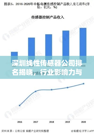 深圳線性傳感器公司排名揭曉，行業(yè)影響力與市場(chǎng)份額一覽
