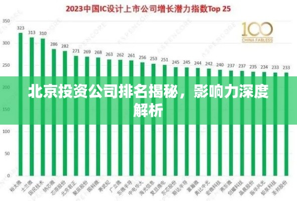 北京投資公司排名揭秘，影響力深度解析