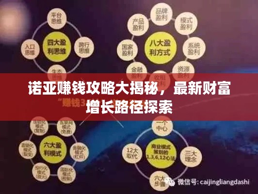 諾亞賺錢攻略大揭秘，最新財(cái)富增長(zhǎng)路徑探索