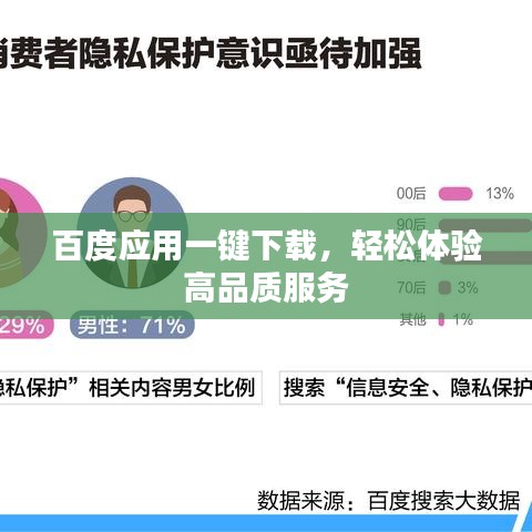 百度應(yīng)用一鍵下載，輕松體驗高品質(zhì)服務(wù)