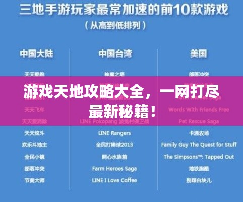 游戲天地攻略大全，一網(wǎng)打盡最新秘籍！