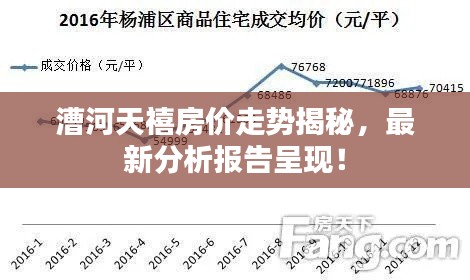 漕河天禧房價(jià)走勢揭秘，最新分析報(bào)告呈現(xiàn)！