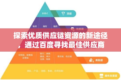 探索優(yōu)質(zhì)供應(yīng)鏈資源的新途徑，通過百度尋找最佳供應(yīng)商