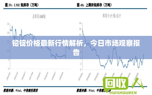 鉛錠價(jià)格最新行情解析，今日市場(chǎng)觀察報(bào)告