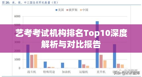 藝考考試機(jī)構(gòu)排名Top10深度解析與對比報告