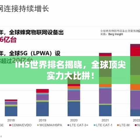 IHS世界排名揭曉，全球頂尖實(shí)力大比拼！