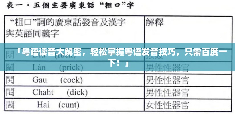 「粵語(yǔ)讀音大解密，輕松掌握粵語(yǔ)發(fā)音技巧，只需百度一下！」