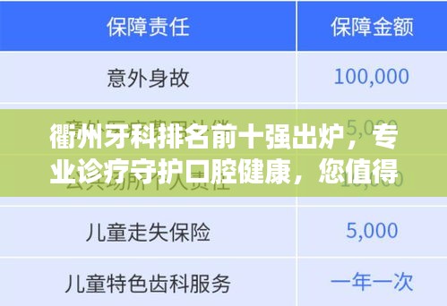 衢州牙科排名前十強(qiáng)出爐，專業(yè)診療守護(hù)口腔健康，您值得信賴的選擇！