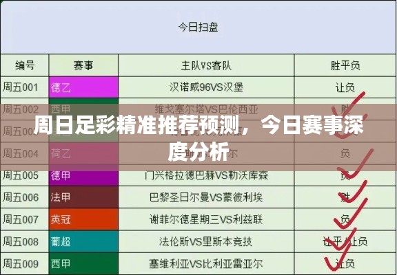 鳶飛戾天 第3頁(yè)