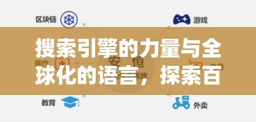 搜索引擎的力量與全球化的語言，探索百度一下是萬物嗎英語背后的奧秘