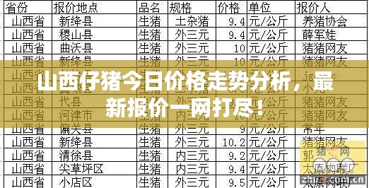 山西仔豬今日價格走勢分析，最新報價一網(wǎng)打盡！