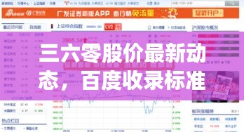 三六零股價最新動態(tài)，百度收錄標(biāo)準(zhǔn)吸睛標(biāo)題