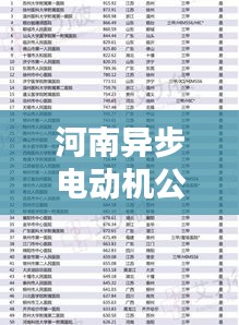 河南異步電動(dòng)機(jī)公司排名揭曉，行業(yè)領(lǐng)軍者榜單出爐！
