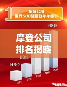 摩登公司排名揭曉，行業(yè)領(lǐng)軍者的成功秘訣大揭秘！
