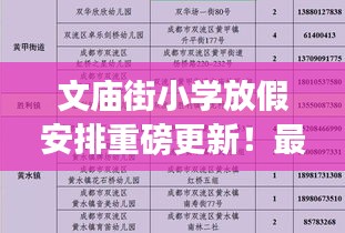 文廟街小學(xué)放假安排重磅更新！最新消息一覽