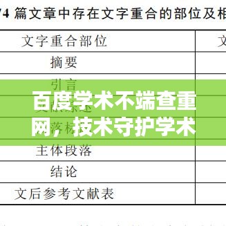 百度學術不端查重網(wǎng)，技術守護學術誠信的力量