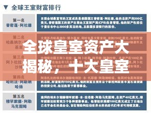 全球皇室資產(chǎn)大揭秘，十大皇室財富排名榜單！