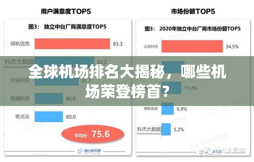 全球機(jī)場(chǎng)排名大揭秘，哪些機(jī)場(chǎng)榮登榜首？