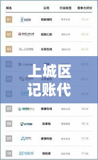 上城區(qū)記賬代理公司排名揭曉，專業(yè)服務(wù)品質(zhì)與信譽(yù)之選，優(yōu)質(zhì)企業(yè)一覽無余！