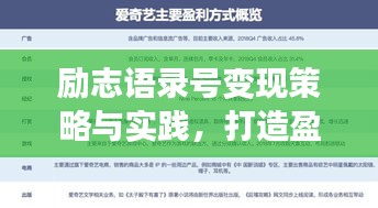 勵(lì)志語錄號(hào)變現(xiàn)策略與實(shí)踐，打造盈利之路