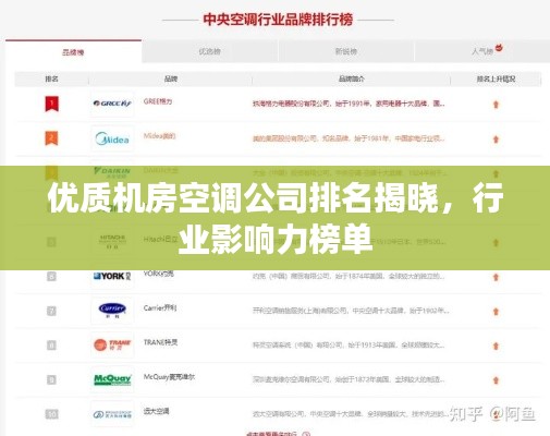 優(yōu)質(zhì)機(jī)房空調(diào)公司排名揭曉，行業(yè)影響力榜單
