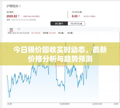 飛鳥(niǎo)依人 第3頁(yè)
