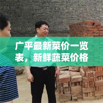 廣平最新菜價一覽表，新鮮蔬菜價格查詢