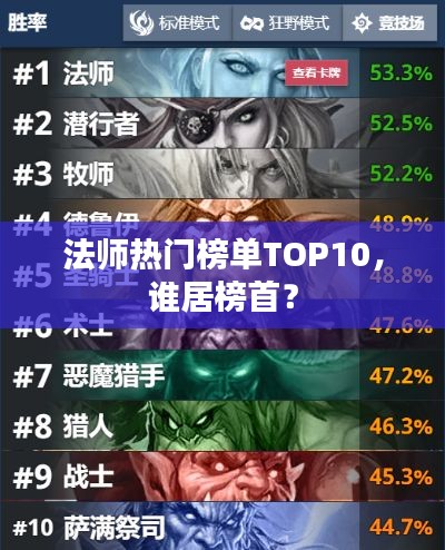法師熱門榜單TOP10，誰居榜首？