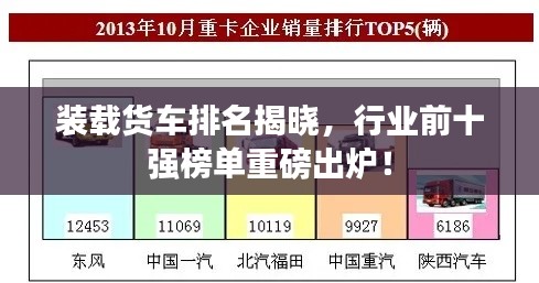 嘔心瀝血 第3頁