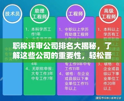 職稱評審公司排名大揭秘，了解這些公司的重要性，輕松晉升職稱！