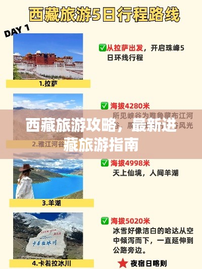 西藏旅游攻略，最新進藏旅游指南