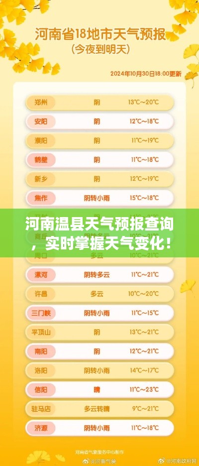 河南溫縣天氣預報查詢，實時掌握天氣變化！