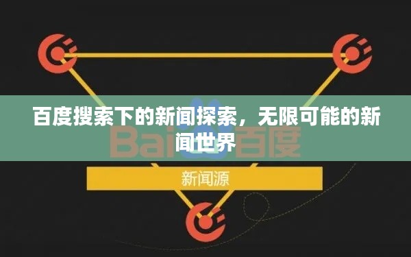 百度搜索下的新聞探索，無限可能的新聞世界