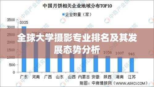全球大學(xué)攝影專(zhuān)業(yè)排名及其發(fā)展態(tài)勢(shì)分析