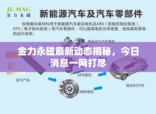 金力永磁最新動(dòng)態(tài)揭秘，今日消息一網(wǎng)打盡