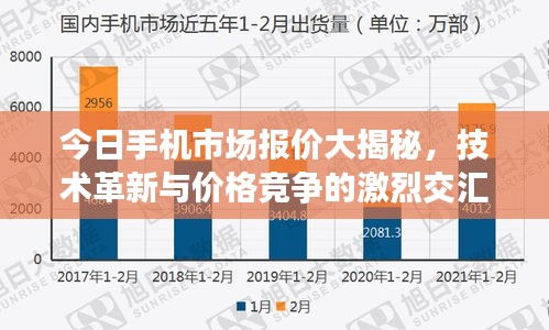 今日手機(jī)市場報(bào)價(jià)大揭秘，技術(shù)革新與價(jià)格競爭的激烈交匯點(diǎn)