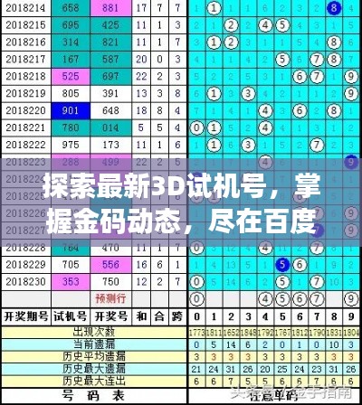 探索最新3D試機號，掌握金碼動態(tài)，盡在百度搜索！