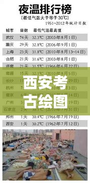 西安考古繪圖公司權(quán)威排行榜揭曉！