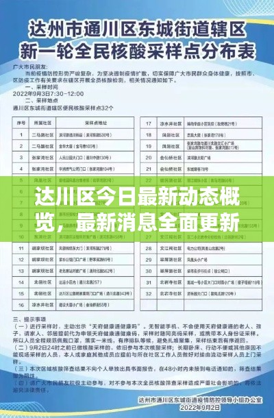 達川區(qū)今日最新動態(tài)概覽，最新消息全面更新！