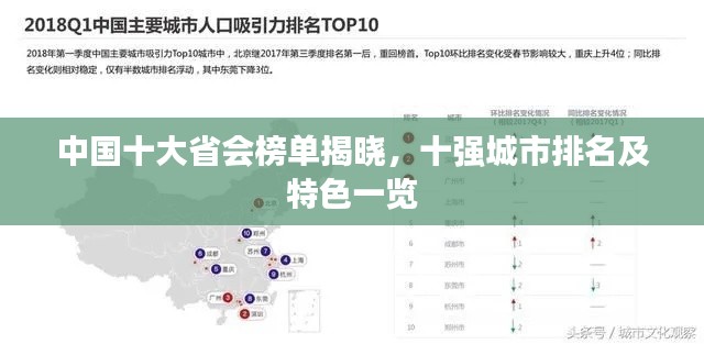 中國十大省會榜單揭曉，十強城市排名及特色一覽