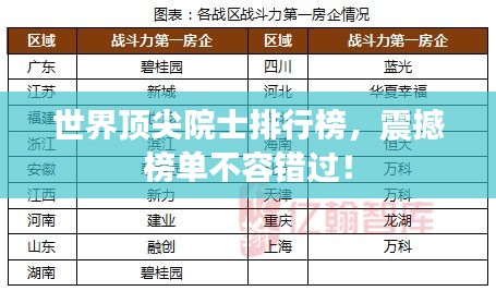 世界頂尖院士排行榜，震撼榜單不容錯過！