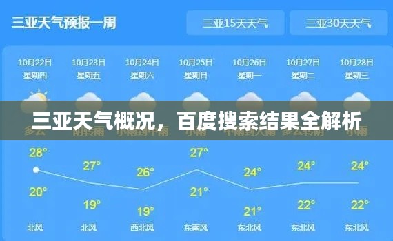 三亞天氣概況，百度搜索結(jié)果全解析