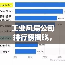 工業(yè)風(fēng)扇公司排行榜揭曉，影響力深度解析
