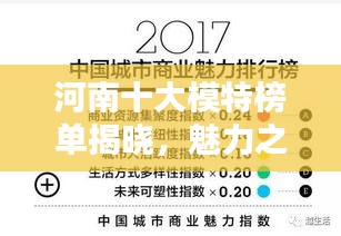 河南十大模特榜單揭曉，魅力之星排名榜單出爐！