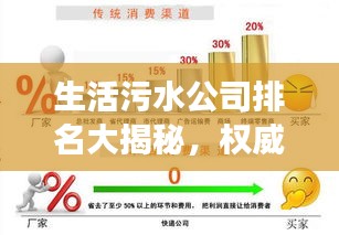 生活污水公司排名大揭秘，權(quán)威解讀行業(yè)領(lǐng)導(dǎo)者