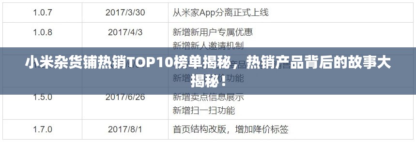 小米雜貨鋪熱銷TOP10榜單揭秘，熱銷產(chǎn)品背后的故事大揭秘！