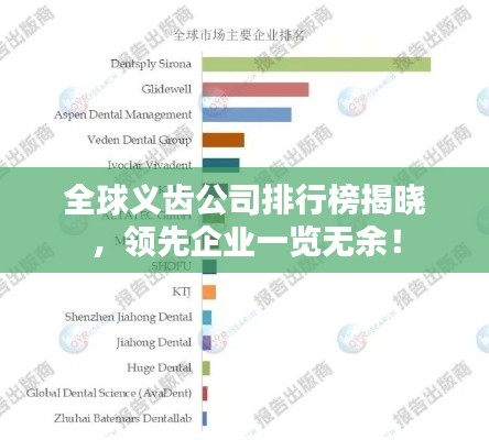 全球義齒公司排行榜揭曉，領(lǐng)先企業(yè)一覽無(wú)余！